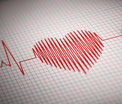 ekg kraków,ekg z opisem kraków, elektrokardiografia