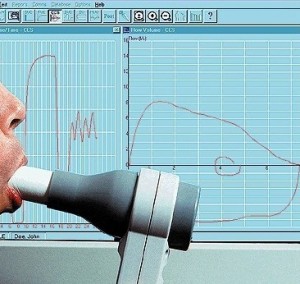 spirometria lodz,badanie spirometryczne, pochp, Przewlekła obturacyjna choroba płuc, spirometria, poradnia chorób płuc