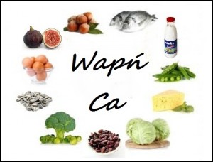 badanie wapnia laboratorium badanie krwi