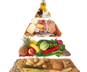 diabetolog Nowy Sącz