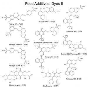 erytrozyna