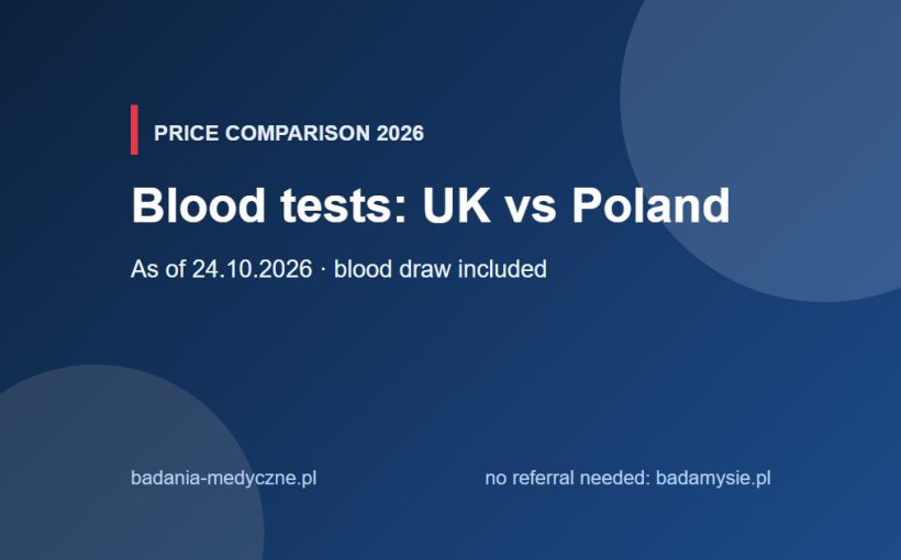Blood tests in Poland vs the UK: prices compared (2026)