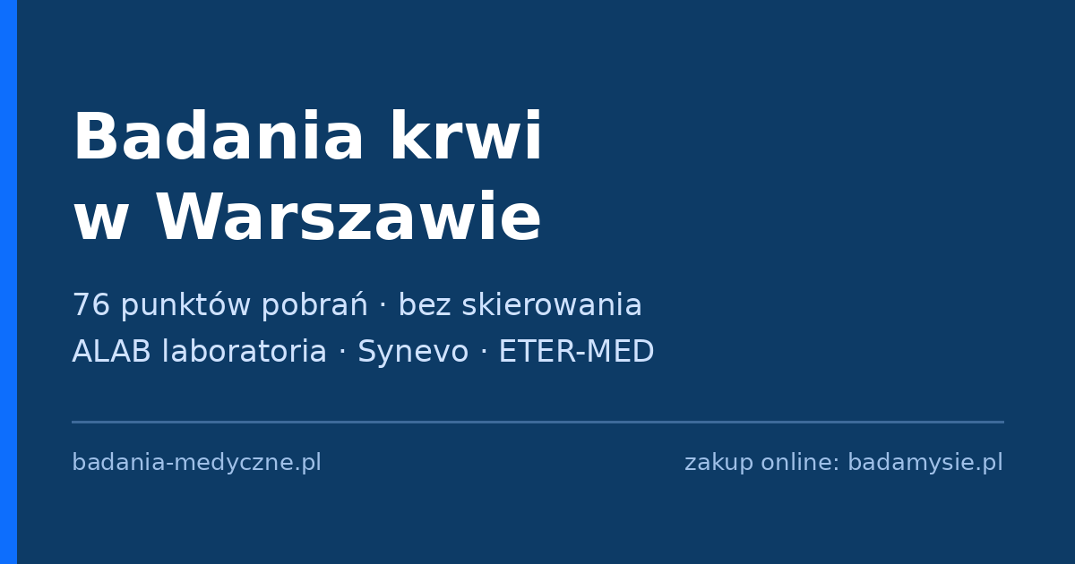 Badania krwi w Warszawie – punkty pobrań bez skierowania
